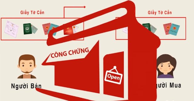 Cách thực hiện thủ tục mua bán đất thổ cư dễ hiểu Thủ tục mua bán đất thổ cư