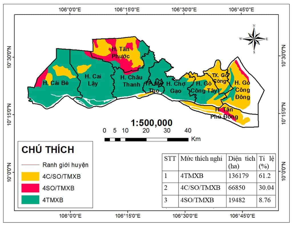 Tổng quan về quy trình đánh giá đất theo FAO 4 Quy trình đánh giá đất đai theo FAO