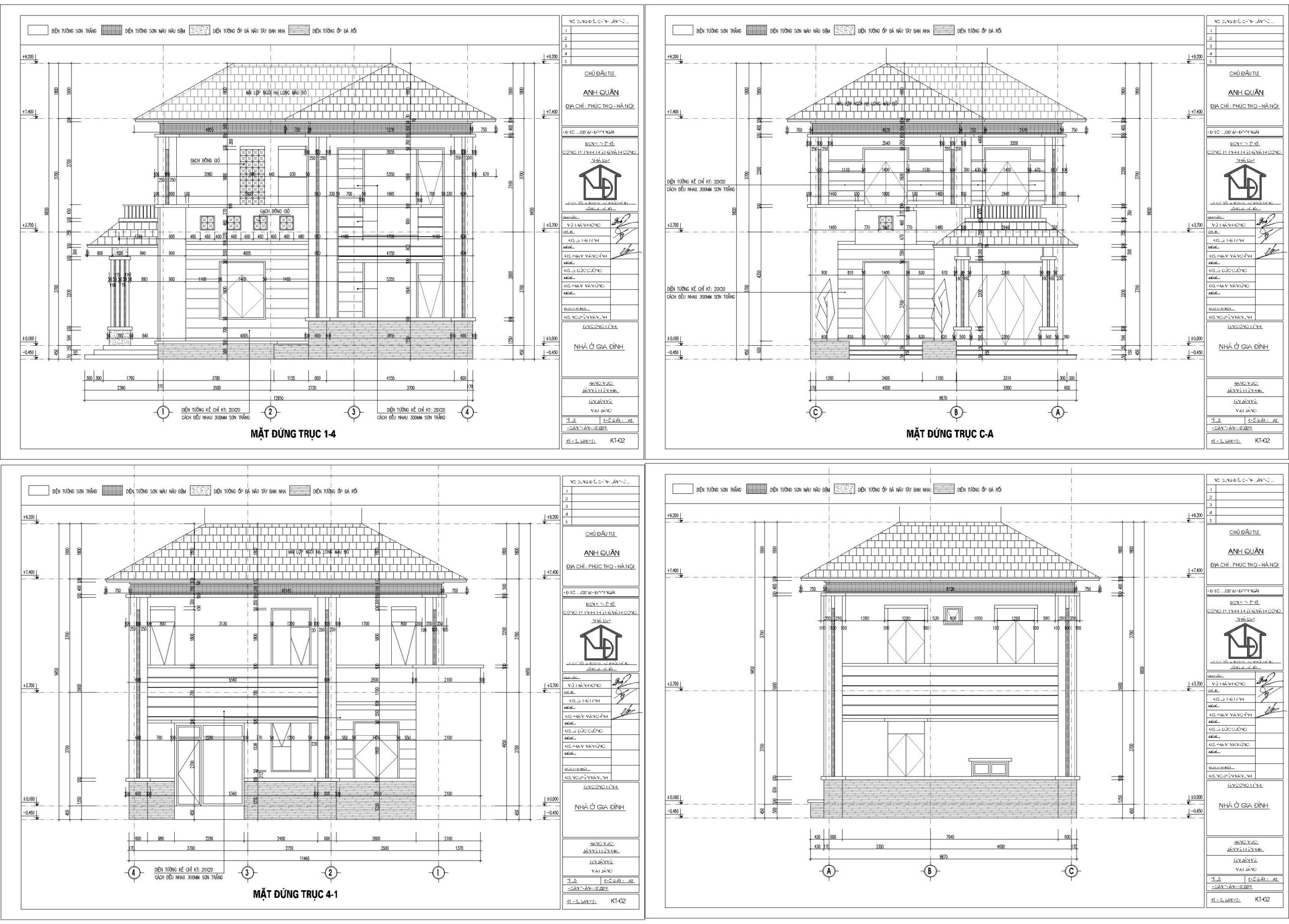 Bản vẽ kỹ thuật là gì? Phân loại và các tiêu chuẩn trình bày bản vẽ kỹ thuật 5 Quy định về đường nét