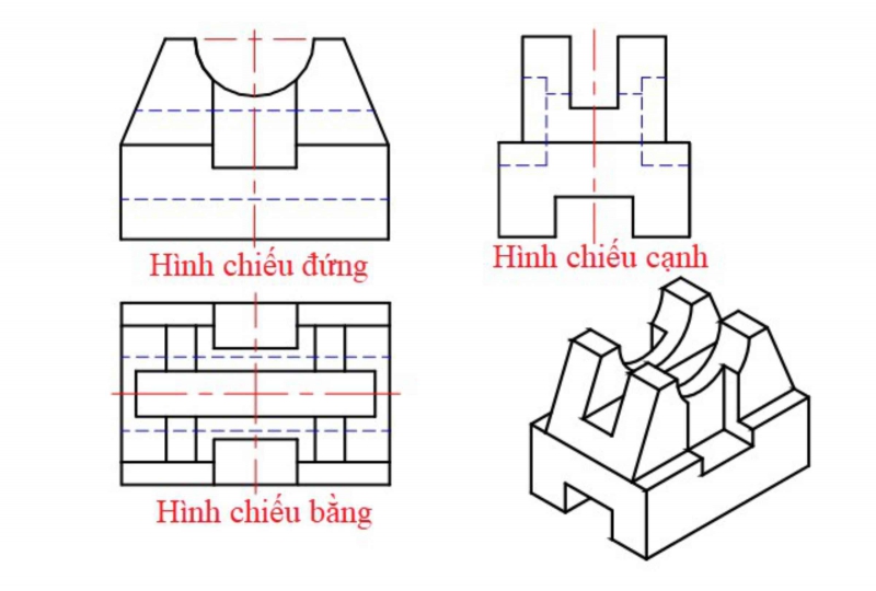 Bản vẽ kỹ thuật: Phân loại và các tiêu chuẩn mới nhất 7 Bản vẽ kỹ thuật cần tuân thủ nhiều nguyên tắc khác nhau