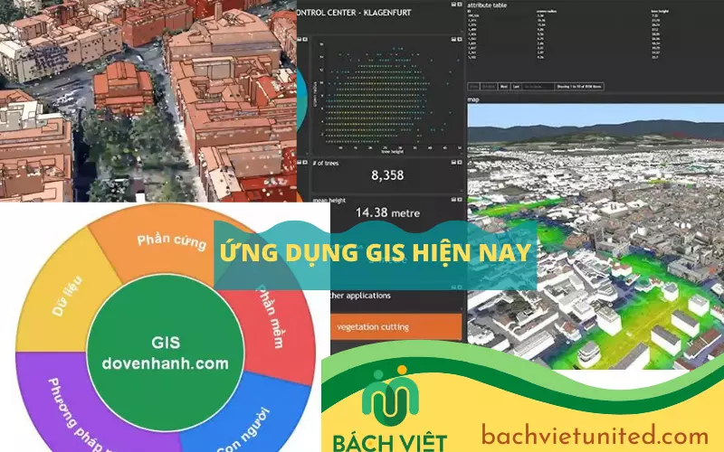 Ứng dụng GIS trên thế giới và những lợi ích không tưởng 1