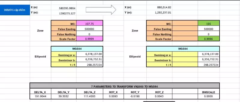 Chuyển hệ tọa độ WGS-84 sang VN2000 qua Excel