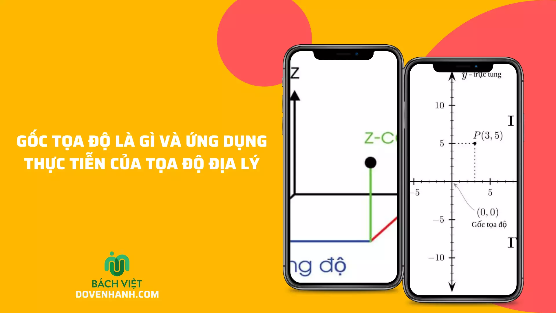 Nghiên cứu: Gốc tọa độ và ứng dụng thực tiễn của nó Gốc tọa độ là gì và ứng dụng thực tiễn của tọa độ địa lý