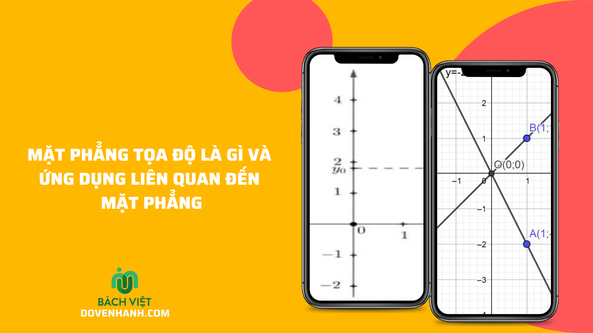 Mặt phẳng tọa độ là gì và ứng dụng thực tiễn Mặt phẳng tọa độ là gì và ứng dụng liên quan đến mặt phẳng