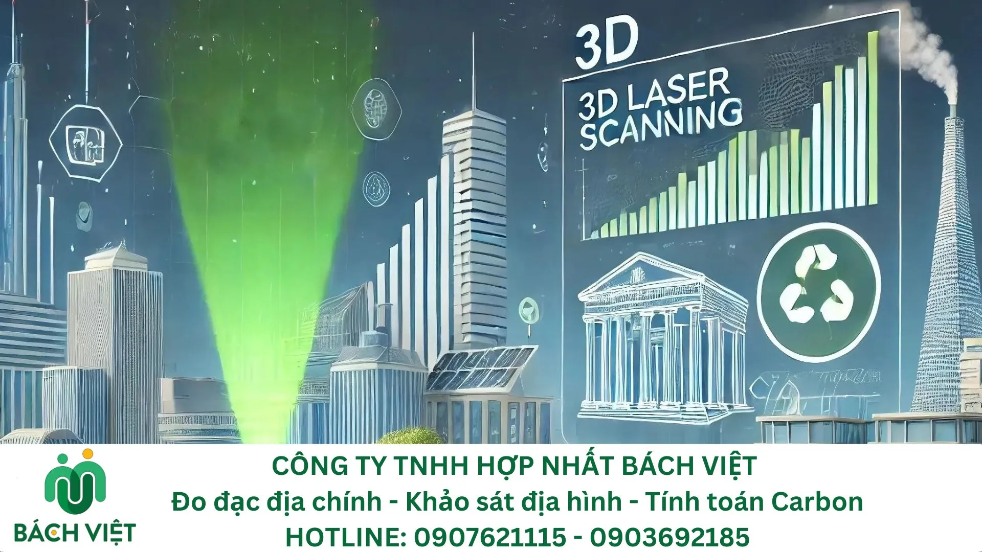 Bật Mí 5 Cách Tính Tín Chỉ Carbon Cho Doanh Nghiệp Scan 3D tính lượng khí thải Carbon